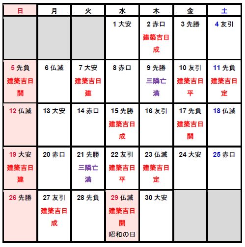 年 令和2年 建築吉日カレンダー 住宅情報リアルブログ