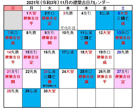 21年 令和3年 建築吉日カレンダー地鎮祭 上棟式 住宅情報リアルブログ